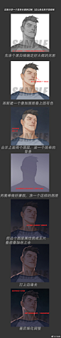 这里分享一个简单的头像绘制过程，委托来自@Karaboys ​​​​