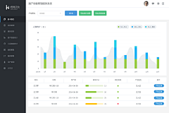 戴眼镜的小兔子采集到后台