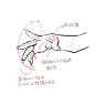 #设计秀# 画人难画手，学会就不愁~绘师もんでんあきこ（pid=2497602）教你如何画出一双性感双手！大家要多多练习噢！ 转需~ ​​​​