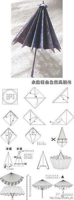 阿仟采集到手工