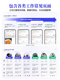 rdljdcqk采集到ppt模版