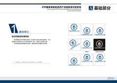付正秋采集到泸州国家高新区医药产业园视觉识别系统