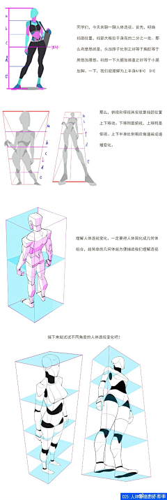 Suoxy采集到画/教程