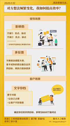 idea101采集到【】知识卡片