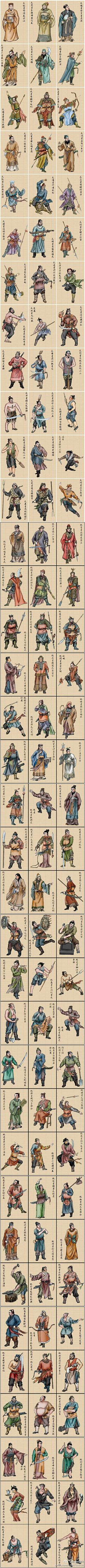 苏黎世00采集到水浒