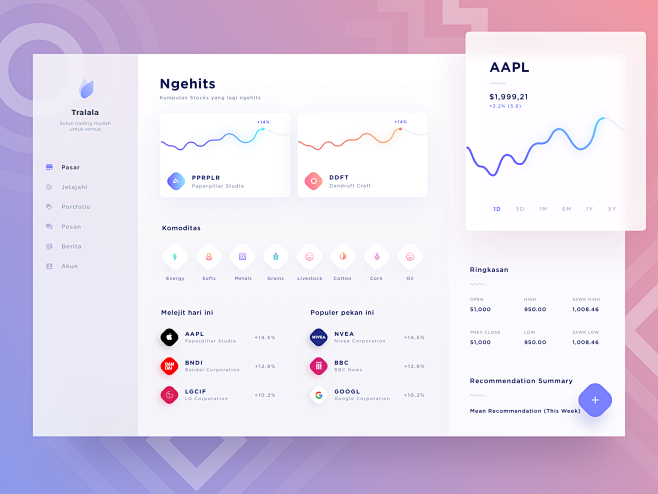 Stock App Dashboard