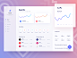 Stock App Dashboard