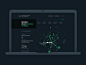 HR decision support tool