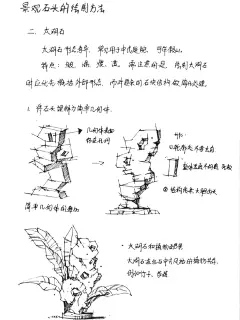 假山石