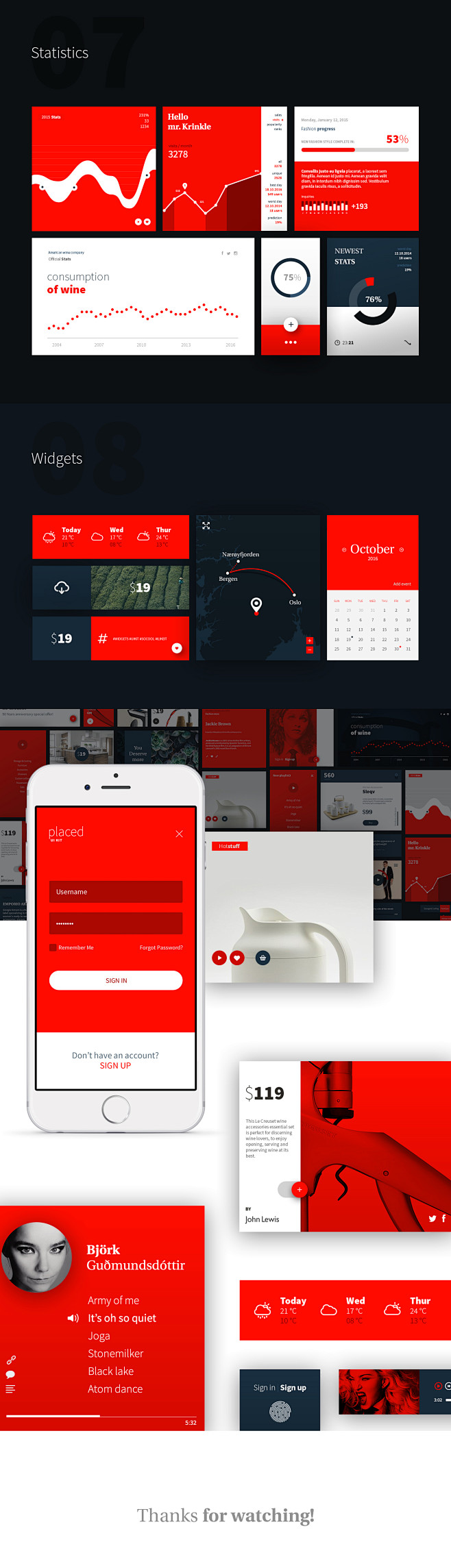 placed UI KIT : Plac...