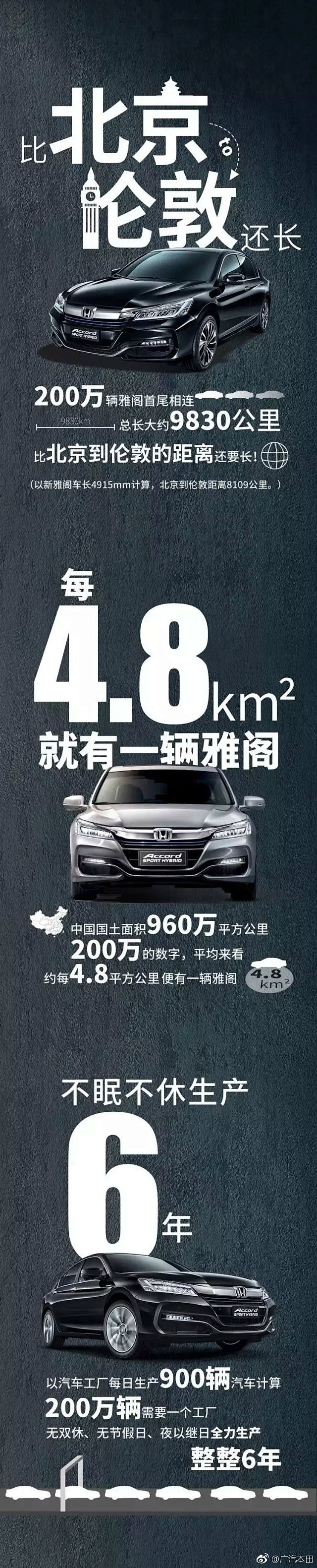 200万是什么？是一位精英的年薪？或是一...
