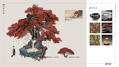 Docter丨采集到大玄幻