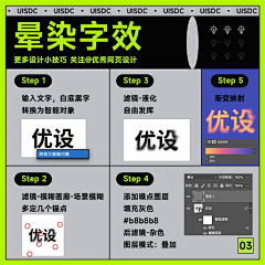 ˋZL采集到ps小知识