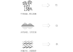 M0lYV9NL采集到元素