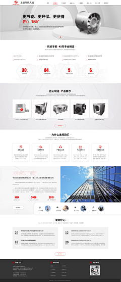 咩~是萍敬呀采集到网页端