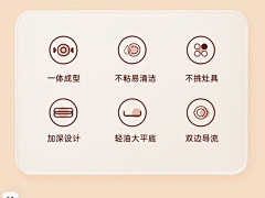 用户zqD1yYKr采集到A按钮