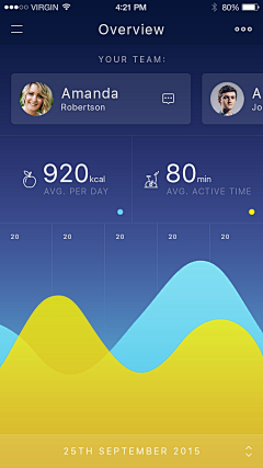 tROV4aRh采集到UI