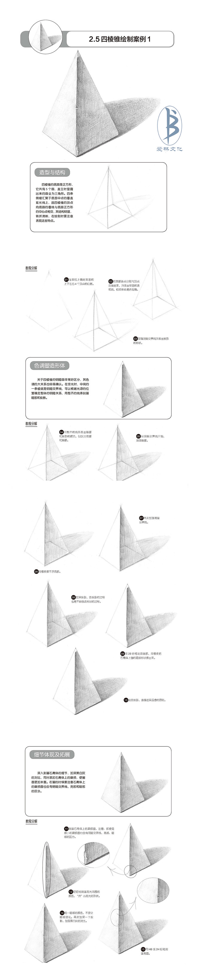 本案例摘自人民邮电出版社出版的《铅笔素描...