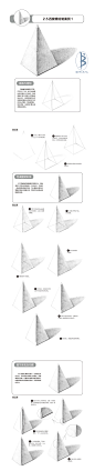 本案例摘自人民邮电出版社出版的《铅笔素描三步速成——石膏几何体》--爱林文化制作
