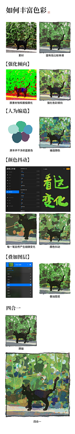 Zizi慧采集到CG步骤图