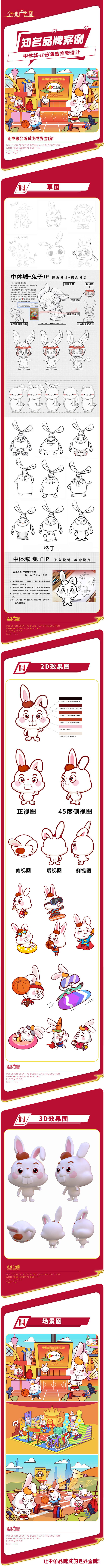 兔子IP吉祥物设计表情包卡通体育场景图3...