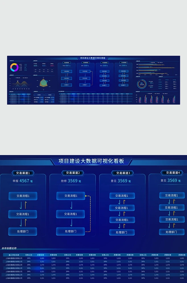 格子宽屏数据可视化UI设计-花瓣网