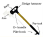 The TNT 5-in-1 Survival Tool – Axe, Ram, Sledge Hammer, Pry Bar, and Pike!: 