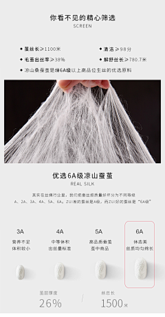 冰箱里的开水采集到文字排版