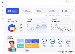 柯南爱收集采集到管理后台