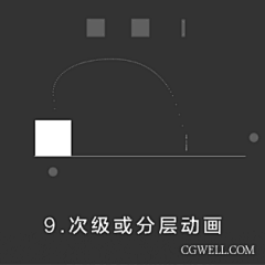 太阳花花孩子采集到交互动画