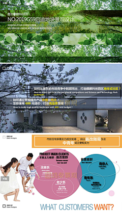 colour_ly采集到住宅景观
