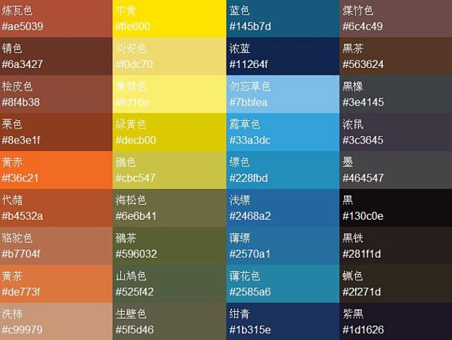 10-28 12:25:1802fcfa60tdd94bc9653f9&690 (691×520)色卡| 色谱