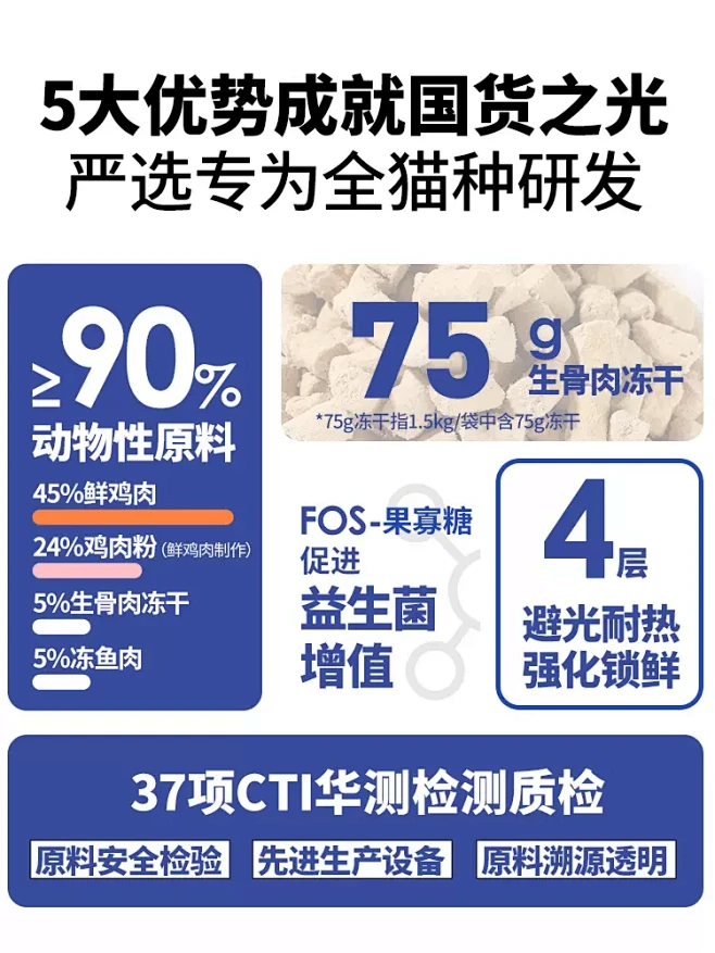 短脖子乔治鲜肉冻干猫粮幼猫专用奶糕1到3...