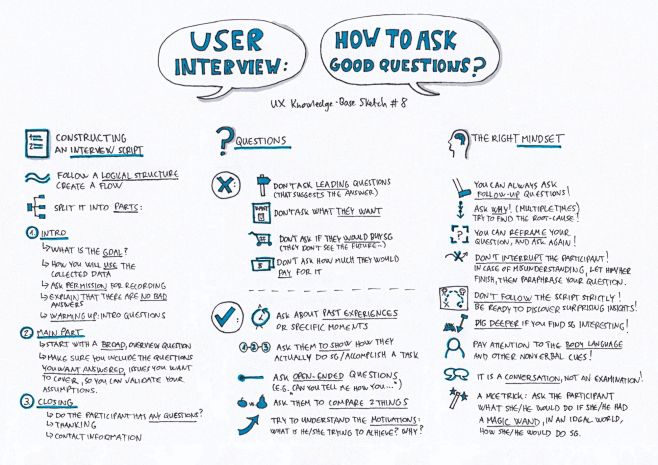 User Interview_ How ...