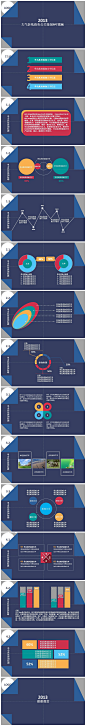 折纸风格PPT模板设计  下载地址：http://www.pptstore.net/baogaogongwen_ppt/6774.html