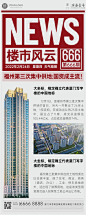 房地产楼市政策新闻长图海报