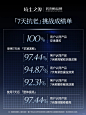 ⚠️7天抗老挑战 成绩单出炉_3_境生之源_来自小红书网页版