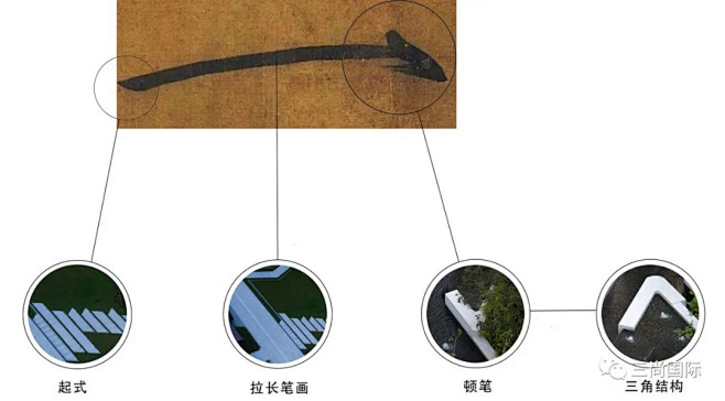 不止艺术骨子里的清扬之美龙湖开元晶蓝二期大区宋