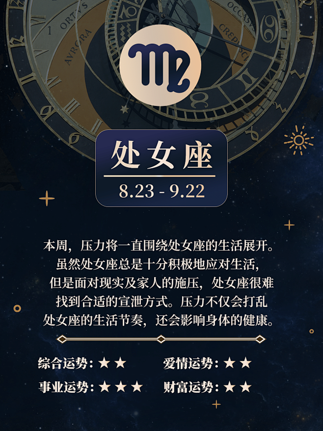 12星座运势娱乐测试小红书配图套系