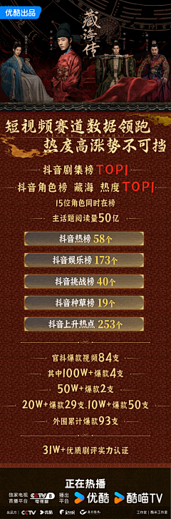 Yang998采集到战报&amp活动流程