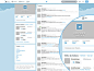 Twitter的GUI重新设计的PSDtwitter|重新设计|设计