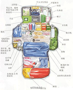 独自迷藏采集到穿衣搭配