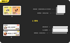 kyra的学习笔记采集到素材