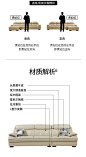 【天猫抽检10年不塌】左右现代简约真皮沙发小户型客厅家具5016-1-tmall.com天猫