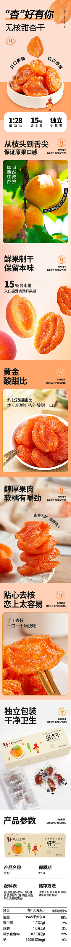 棉花糖999采集到食品