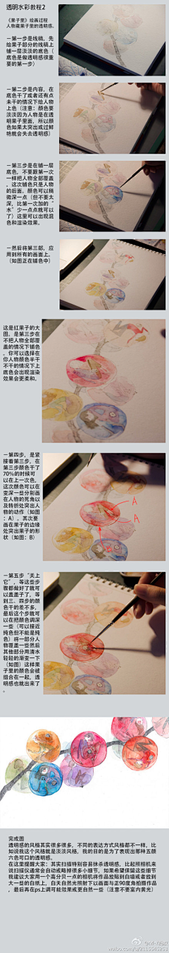 粉豆芽采集到water color