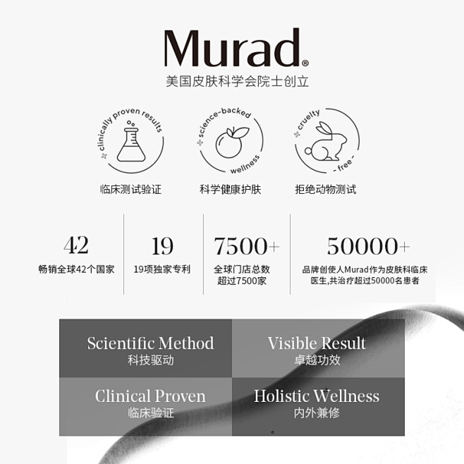 Murad慕拉得水杨酸淡化痘印痘痕精华凝...