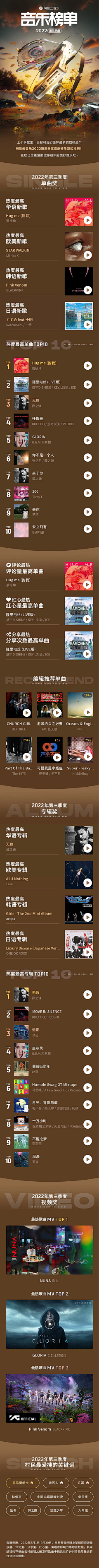 FANG1280采集到版式排版
