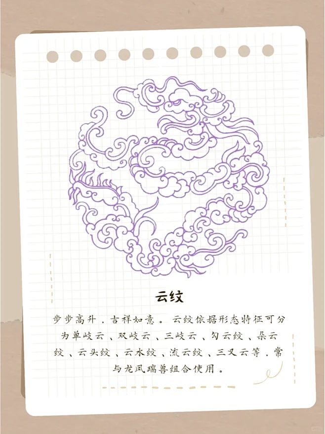 ✨吉祥图腾，中国八大传统纹样大赏 ✨ -...