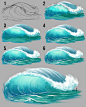 How I draw waves, Ekaterina Vitkovskaya : How I draw waves by Ekaterina Vitkovskaya on ArtStation.